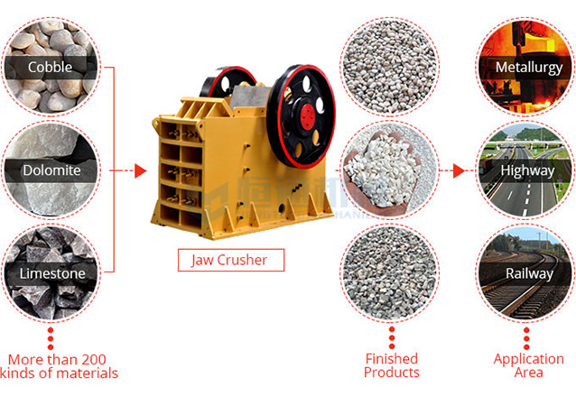  Iron Shredder Chinese suppliers study to enhance international operational capabilities